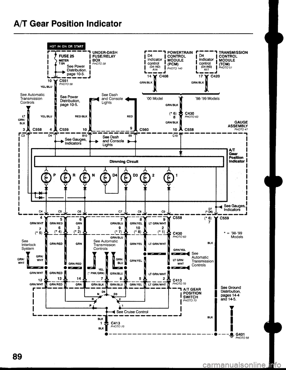 ACURA INTEGRA 1998 Service Repair Manual A/T Gear Position Indicator
UNDER.DASHFUSE/RELAYBOXPHOTA 58
POWERTRAIN TRANSMISSION
I D4. I coNrRoL | tr. lcoNrRoL
L$"r:j HS}H Lrulij
frBfii:
*-1.-f,"* *,::-f,"*c551
Ses PowatDislribution,page 10 ACURA INTEGRA 1998 Service Repair Manual A/T Gear Position Indicator
UNDER.DASHFUSE/RELAYBOXPHOTA 58
POWERTRAIN TRANSMISSION
I D4. I coNrRoL | tr. lcoNrRoL
L$"r:j HS}H Lrulij
frBfii:
*-1.-f,"* *,::-f,"*c551
Ses PowatDislribution,page 10