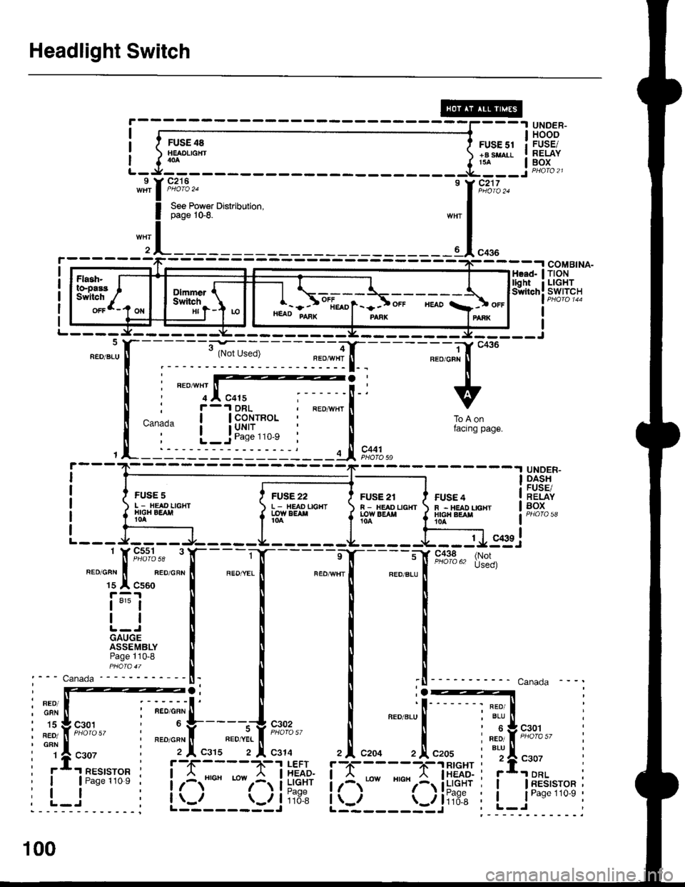 ACURA INTEGRA 1998 Service Repair Manual Headlight Switch
--.I UNDER-HOOO
------m**;-----";;r-- -"."-4"*
,;:-: i:l +
FUSE 4a t rusesr i russrHE^nr rcr{r +BsMArL ! REL1|oA l1.5e I Box
i
"""lI:*.
i ;;;;;l
V
*
i" L_jHsl,,,, i I
-- ACURA INTEGRA 1998 Service Repair Manual Headlight Switch
--.I UNDER-HOOO
------m**;-----";;r-- -"."-4"*
,;:-: i:l +
FUSE 4a t rusesr i russrHE^nr rcr{r +BsMArL ! REL1|oA l1.5e I Box
i
"""lI:*.
i ;;;;;l
V
*
i" L_jHsl,,,, i I
--