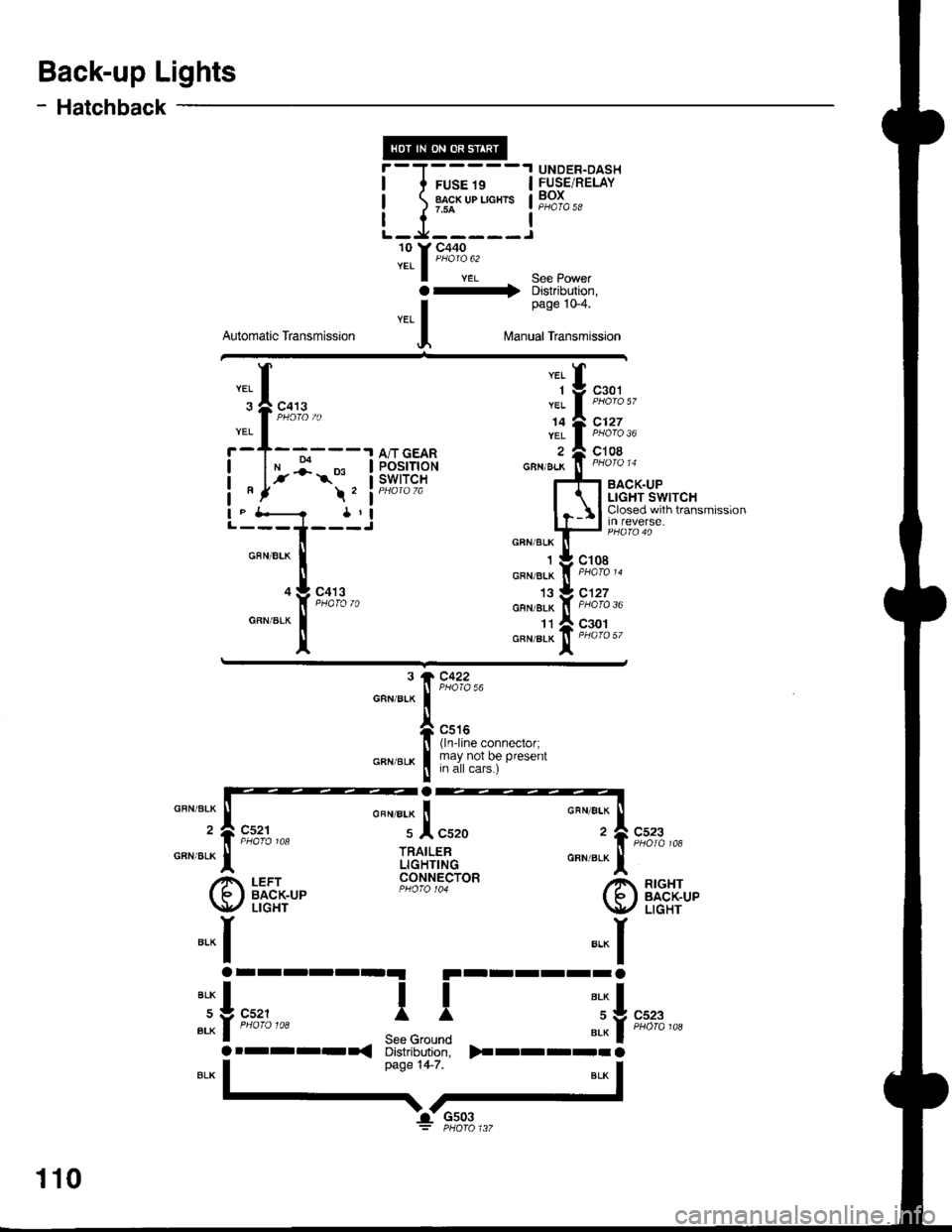 ACURA INTEGRA 1998 Service Repair Manual Back-up Lights
-.I UNDER.DASH
I I ruSr rs I FUSETRELAY
| ! 1;" ," uo". I F"?T" *
I i- |L-J-----Jo Y "c,fl13.,YEL I YEL s€e powsr
a- Distribution,
- Hatchback
Automatic Transmission
page 10-4.
l\4a ACURA INTEGRA 1998 Service Repair Manual Back-up Lights
-.I UNDER.DASH
I I ruSr rs I FUSETRELAY
| ! 1;" ," uo". I F"?T" *
I i- |L-J-----Jo Y "c,fl13.,YEL I YEL s€e powsr
a- Distribution,
- Hatchback
Automatic Transmission
page 10-4.
l\4a