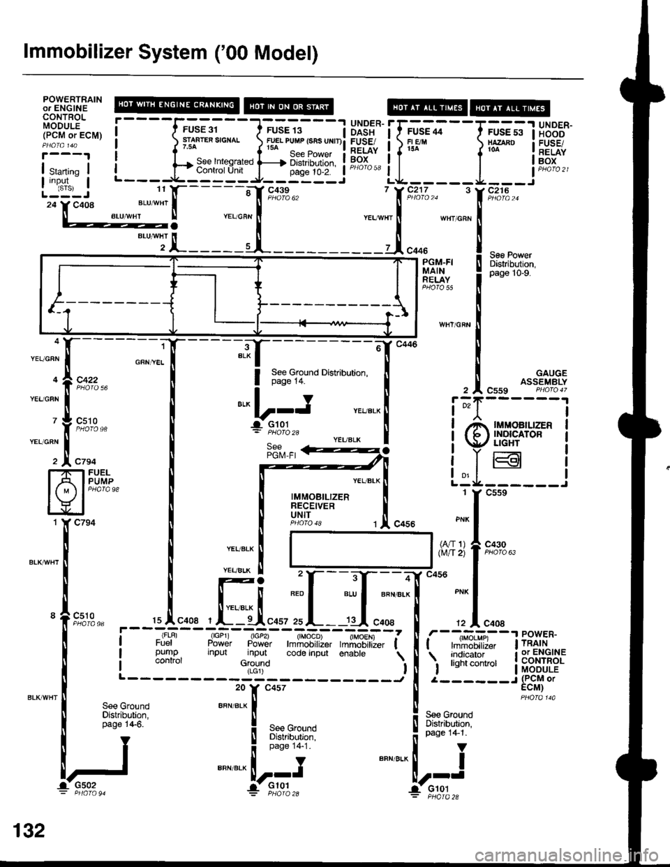ACURA INTEGRA 1998 Service Repair Manual lmmobilizer System (00 Model)
POWERTRAINol ENGINECONTROL;,6ri iriE !- - - - -F^-E; -
I 1,r._,..--:
-j
!.i3!.* i f ;.-. *-
- -
F ;; ; I H 3BB"(Pclvl or EcM) I ( rri-*." ",ono. rua ruur lsns u ACURA INTEGRA 1998 Service Repair Manual lmmobilizer System (00 Model)
POWERTRAINol ENGINECONTROL;,6ri iriE !- - - - -F^-E; -
I 1,r._,..--:
-j
!.i3!.* i f ;.-. *-
- -
F ;; ; I H 3BB"(Pclvl or EcM) I ( rri-*." ",ono. rua ruur lsns u
