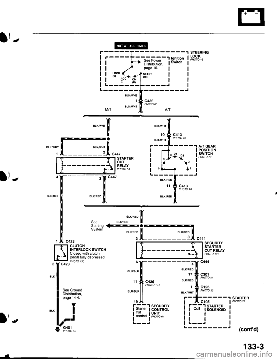 ACURA INTEGRA 1998 Service Repair Manual J
r-----T-
I r----T--"-==-1 lgnition
| | f--r i[!,iii[ir" lswncn
| | -/ Pase 10 lI I !gcK < , sraRr I!!3"-.:^.*--1tli" | |l l tf" p* l" | |I L----J!L----.1 |
T---------erxrwur It li9,o:,2",
M/r BLK ACURA INTEGRA 1998 Service Repair Manual J
r-----T-
I r----T--"-==-1 lgnition
| | f--r i[!,iii[ir" lswncn
| | -/ Pase 10 lI I !gcK < , sraRr I!!3"-.:^.*--1tli" | |l l tf" p* l" | |I L----J!L----.1 |
T---------erxrwur It li9,o:,2",
M/r BLK