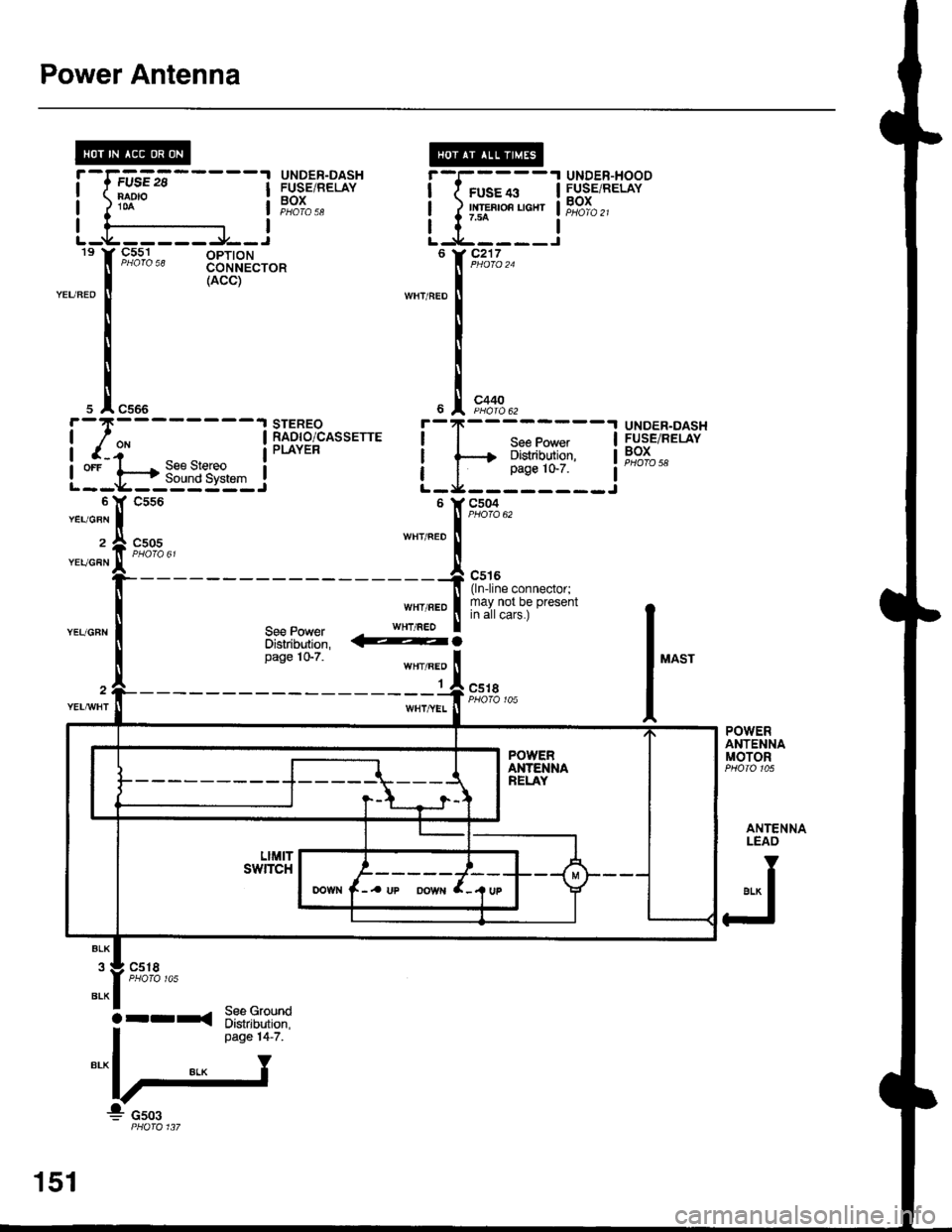 ACURA INTEGRA 1998 Service Repair Manual Power Antenna
9_5^s,1 -^ oPloNCONNECTOR(ACC)
c505
UNDER.DASHFUSE/RELAYBOXPHOTO 58
ifsEii-----1NADO
UNDER-DASHFUSEiRELAYBOXPHOTA 58
STEREORADIO/CASSETTEPLAYER
UNDER-HOODFUSE/RELAYBOX
T--;;--+--{> Di ACURA INTEGRA 1998 Service Repair Manual Power Antenna
9_5^s,1 -^ oPloNCONNECTOR(ACC)
c505
UNDER.DASHFUSE/RELAYBOXPHOTO 58
ifsEii-----1NADO
UNDER-DASHFUSEiRELAYBOXPHOTA 58
STEREORADIO/CASSETTEPLAYER
UNDER-HOODFUSE/RELAYBOX
T--;;--+--{> Di
