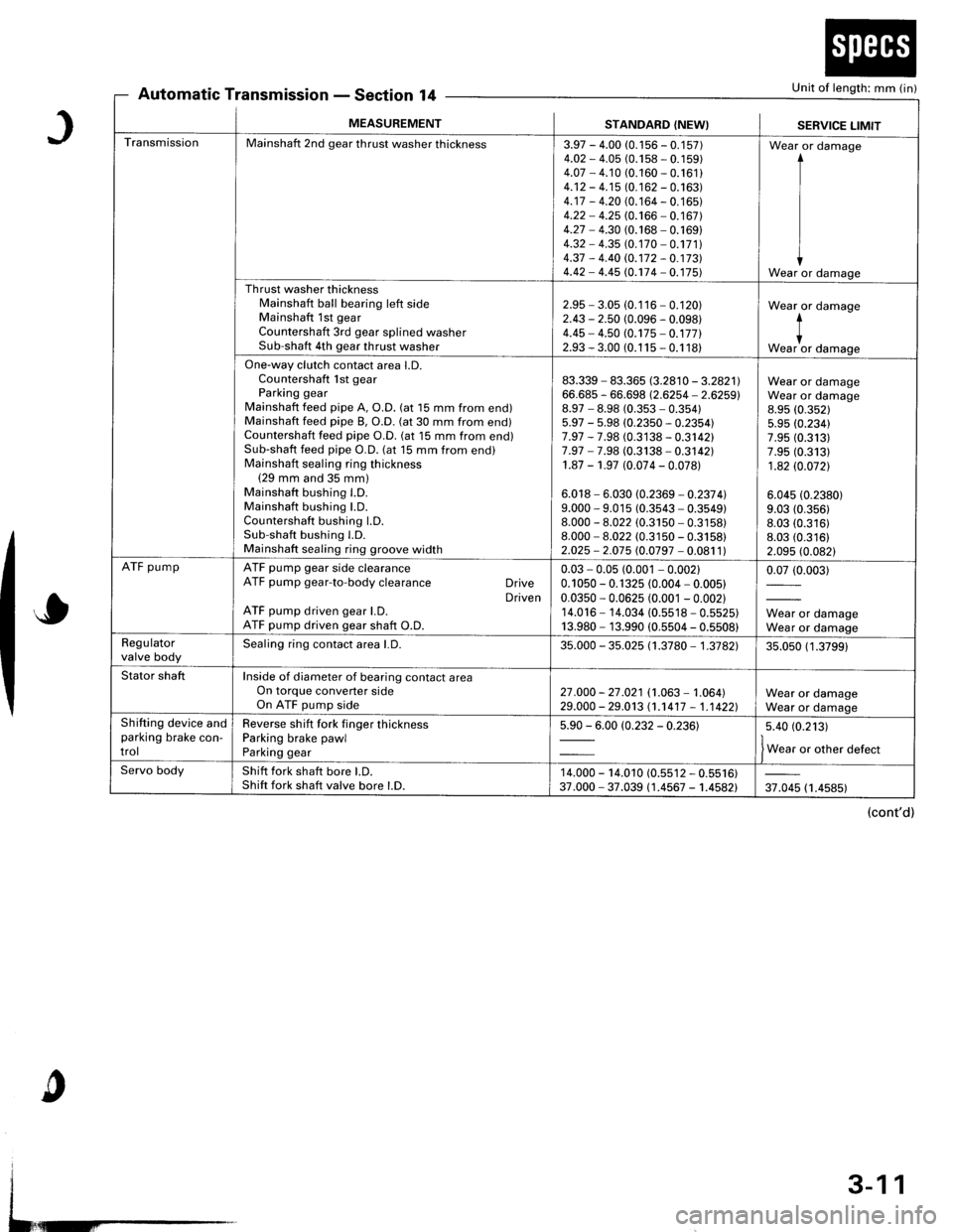 ACURA INTEGRA 1998  Service User Guide Automatic TransmissionSection 14Unit of length: mm (in)
J
o
c
MEASUREMENTSTANDARD (NEW}SERVICE LIMIT
TransmissionMainshaft 2nd gear thrust washer thickness3.97 - 4.00 (0.1 56 - 0.1 57)4.O2 - 4.05 (0.1