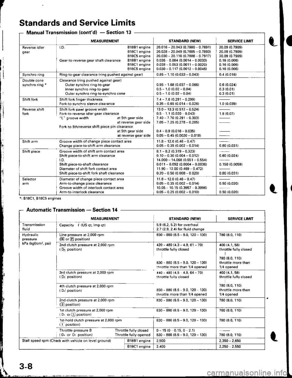 ACURA INTEGRA 1998  Service Owners Manual 