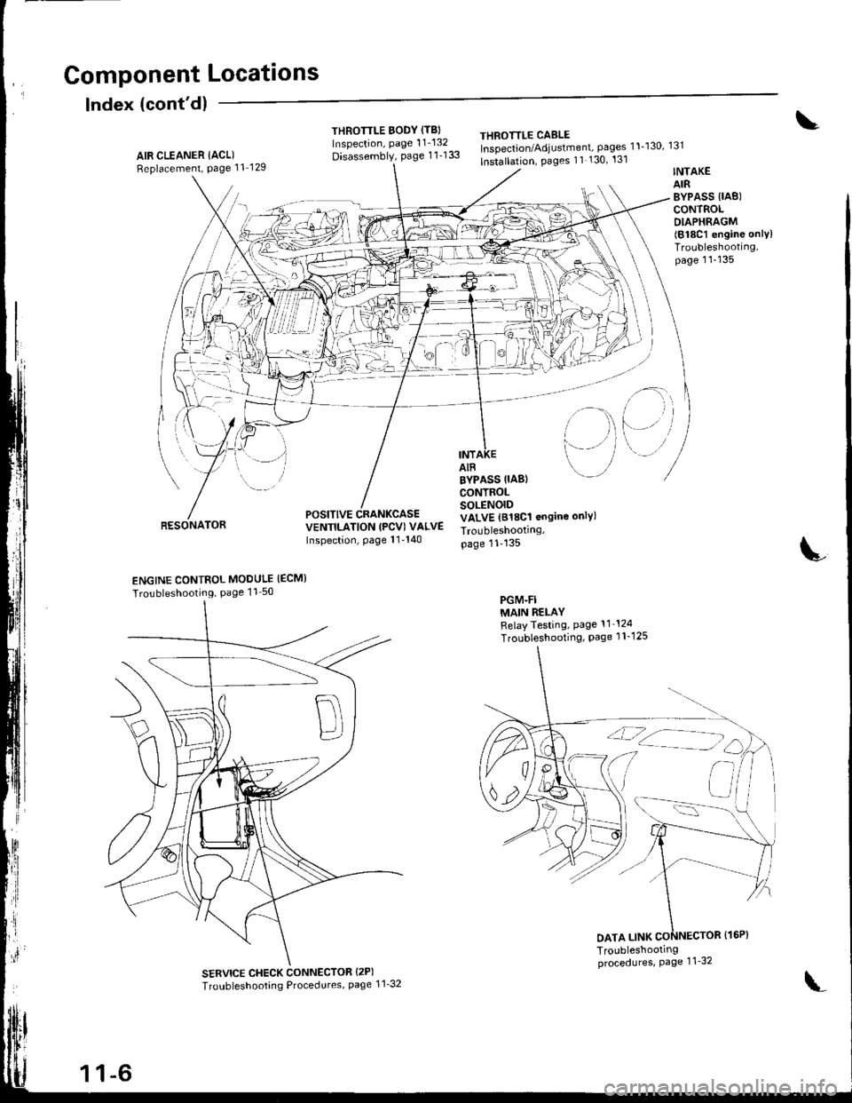 ACURA INTEGRA 1998  Service Repair Manual Gomponent Locations
Index (contdl
THROTTLE BODY {TBIInspection, page 1 1132
Disassembly, page 1 1-133
THEOTTLE CABLEInspection/Adjustment, pages 11-130, 131
lnstallation, Pages 11 130 131AIR CLEANE