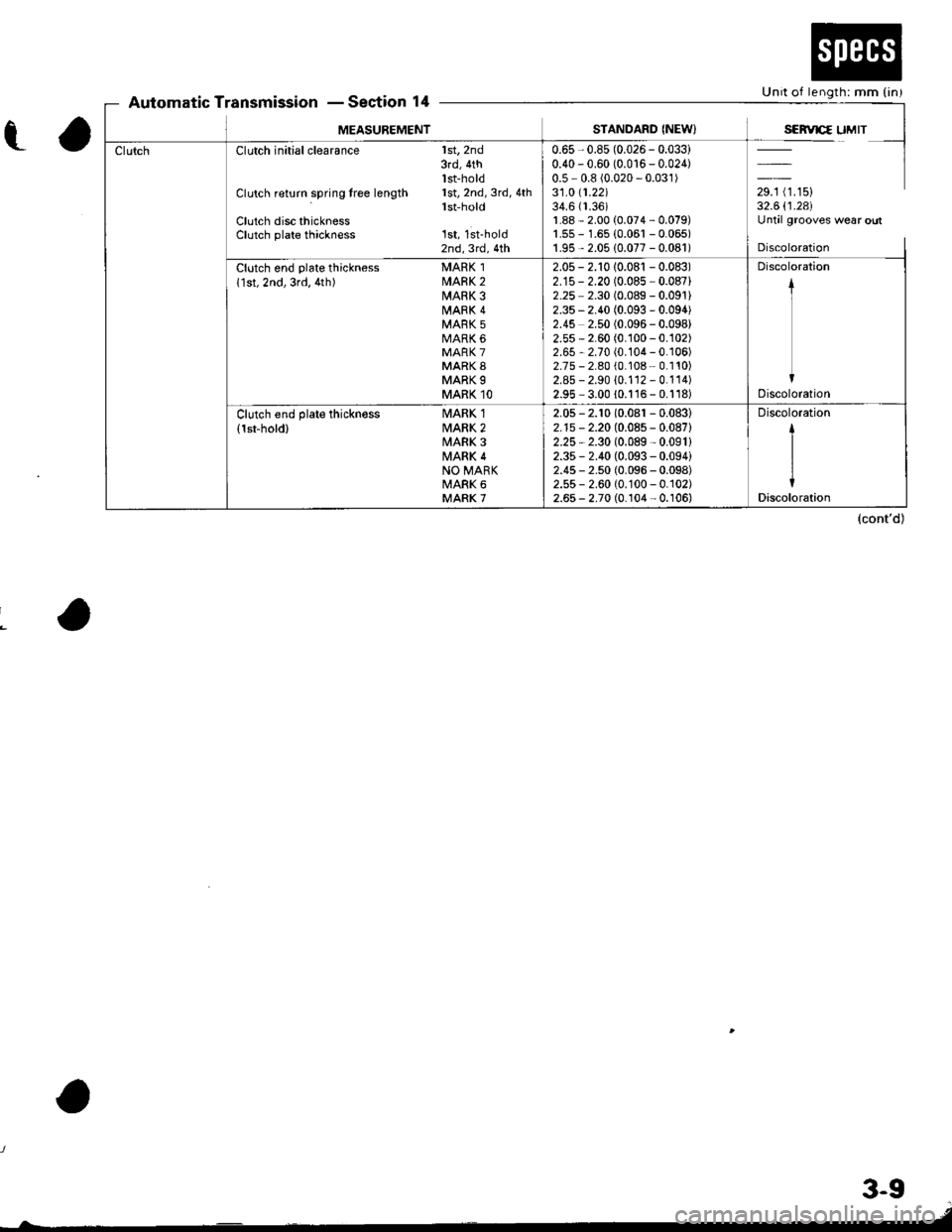 ACURA INTEGRA 1998  Service Owners Manual 