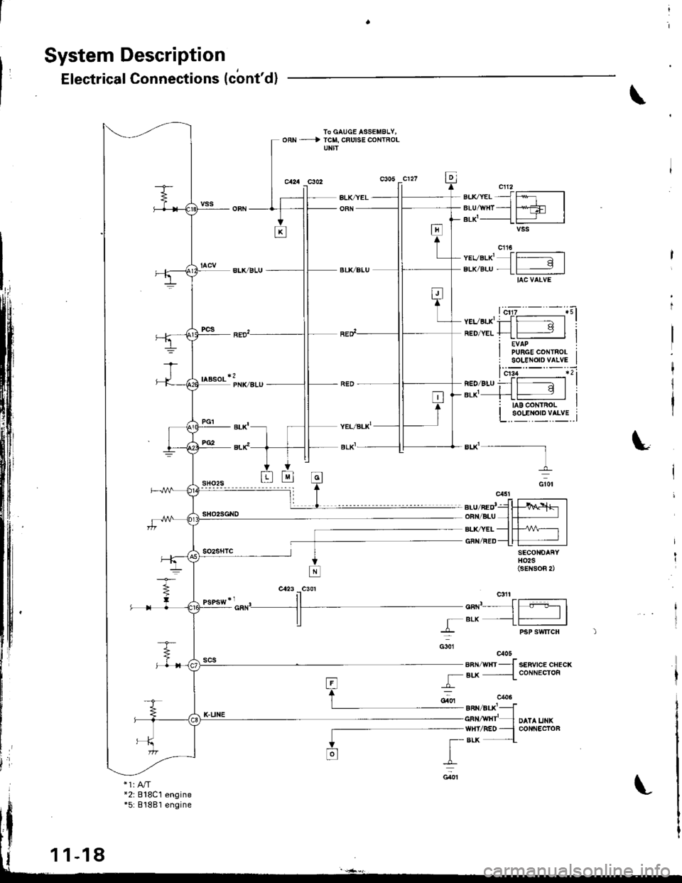 ACURA INTEGRA 1998 Service Repair Manual System Description
Electrical Connections (cbntd)
TO GAUGE ASSEMBLY,oRN - -) rclt, cFutsE coNTRoL
SECONOAFYH02S(sEtisoR 2)
f- -tl
T--lPgP SWTICH
u"n--J
rBLK --L
G301
r
I_G40l
eu.ter-{ffr-lBLU^VHT ACURA INTEGRA 1998 Service Repair Manual System Description
Electrical Connections (cbntd)
TO GAUGE ASSEMBLY,oRN - -) rclt, cFutsE coNTRoL
SECONOAFYH02S(sEtisoR 2)
f- -tl
T--lPgP SWTICH
u"n--J
rBLK --L
G301
r
I_G40l
eu.ter-{ffr-lBLU^VHT