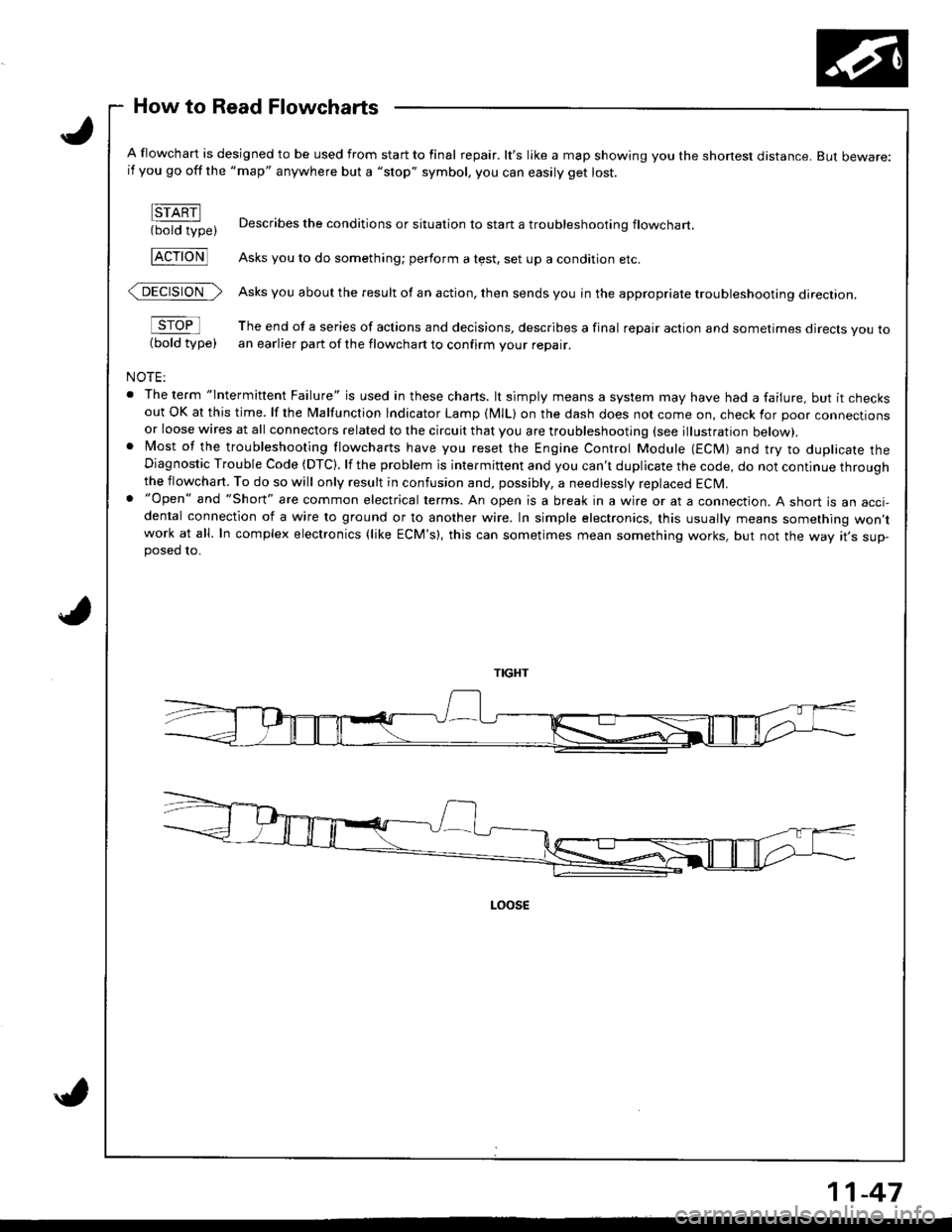 ACURA INTEGRA 1998 Service Repair Manual How to Read Flowcharts
A flowchart is designed to be used from start to final repair. lts like a map showing you the shone$ distance. But beware:if you go off the "map" anywhere but a "stop" symbol, ACURA INTEGRA 1998 Service Repair Manual How to Read Flowcharts
A flowchart is designed to be used from start to final repair. lts like a map showing you the shone$ distance. But beware:if you go off the "map" anywhere but a "stop" symbol,