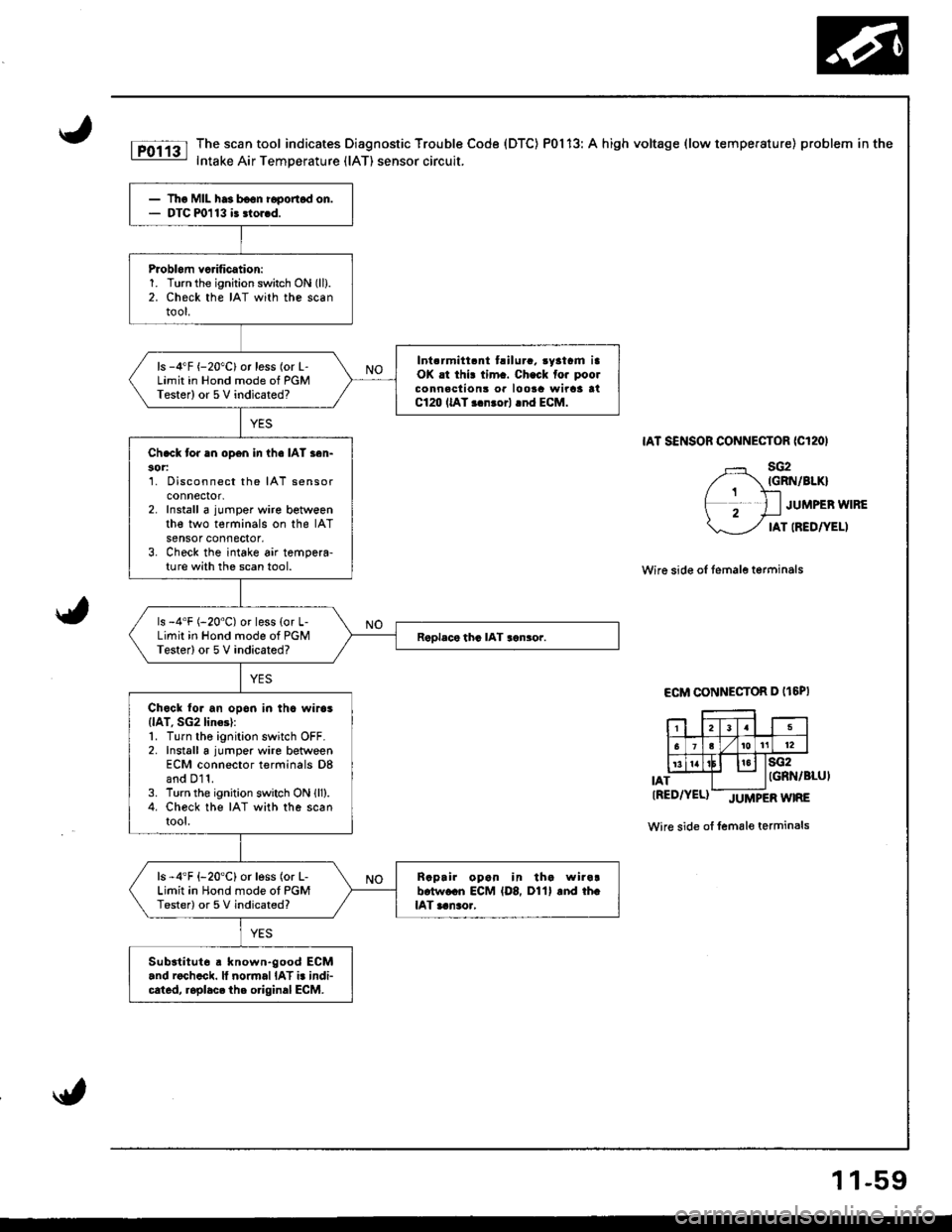 ACURA INTEGRA 1998  Service Repair Manual The scan tool indicates Diagnostic Trouble Code (DTC) P0113: A high voltage (low temperature) problem in the
Intake Air Temperature (lAT) sensor circuit.
IAT SENSOR CONNECTOR ICl2OI
sG2IGRN/BIKI
JUMPE