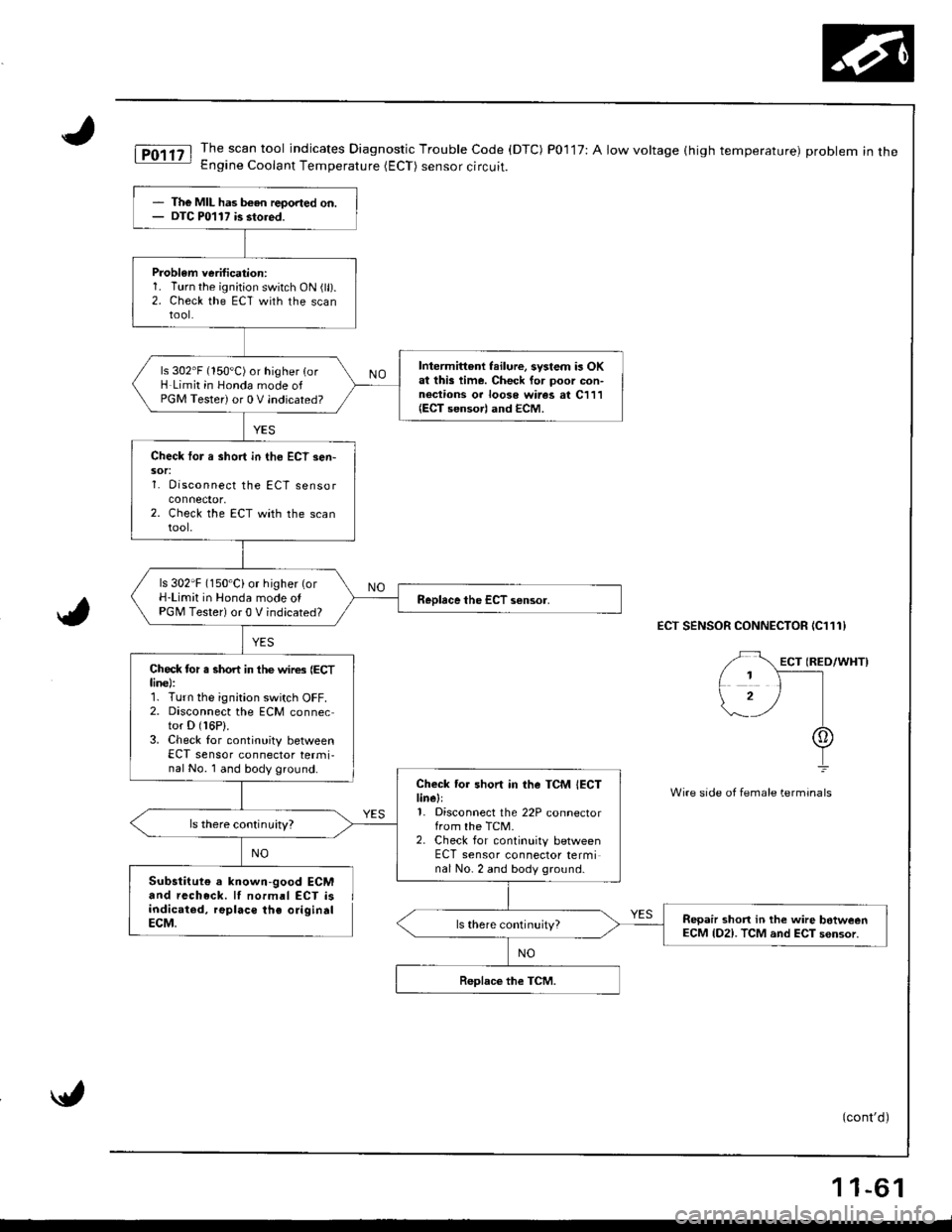 ACURA INTEGRA 1998 Service Service Manual The MIL has b€en reoorted on.DTC P0117 is stored.
Problem verification:1. Turn the ignition switch ON (ll).2. Check the ECT with the scantool.
Intermittent failure, system is OKat this time. Check f ACURA INTEGRA 1998 Service Service Manual The MIL has b€en reoorted on.DTC P0117 is stored.
Problem verification:1. Turn the ignition switch ON (ll).2. Check the ECT with the scantool.
Intermittent failure, system is OKat this time. Check f