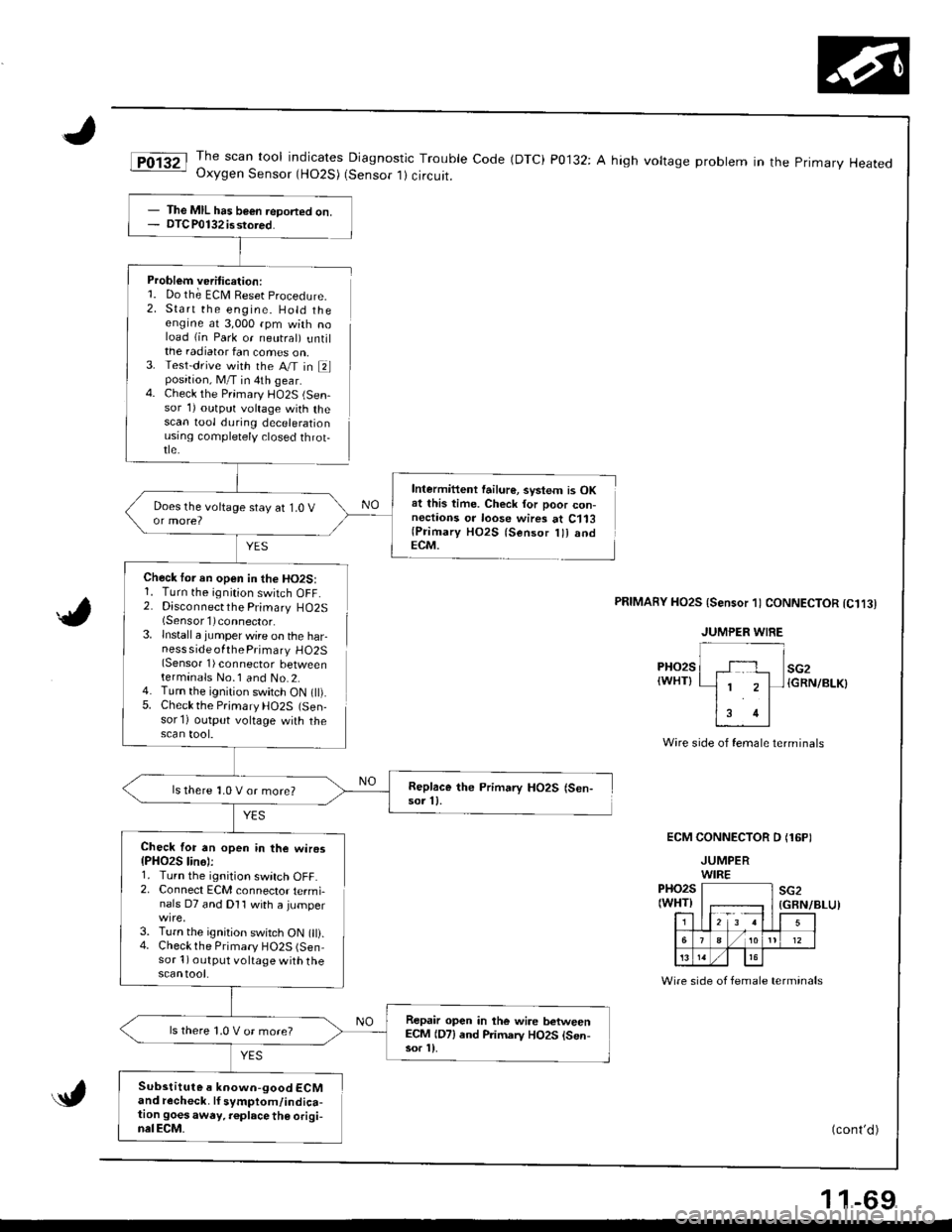 ACURA INTEGRA 1998 Service Service Manual JThe scan tool indicates Diagnostic Trouble Code (DTC) P0132: A high voltage probtem in the primary HeatedOxygen Sensor (HO2S) (Sensor 1) circuit.
Problem veritication:1. Do th; ECM Reset procedure.
2 ACURA INTEGRA 1998 Service Service Manual JThe scan tool indicates Diagnostic Trouble Code (DTC) P0132: A high voltage probtem in the primary HeatedOxygen Sensor (HO2S) (Sensor 1) circuit.
Problem veritication:1. Do th; ECM Reset procedure.
2
