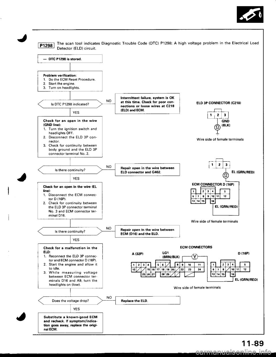 ACURA INTEGRA 1998 Service Repair Manual The scan tool indicates Diagnostic Trouble Code (DTC) P1298: A high voltage problem in the Electrical Load
Detector (ELD) circuit.
ELD 3P CONNECTOR {C218}
_rJ ,112 3l-f-dnD
Wire side of female termina ACURA INTEGRA 1998 Service Repair Manual The scan tool indicates Diagnostic Trouble Code (DTC) P1298: A high voltage problem in the Electrical Load
Detector (ELD) circuit.
ELD 3P CONNECTOR {C218}
_rJ ,112 3l-f-dnD
Wire side of female termina