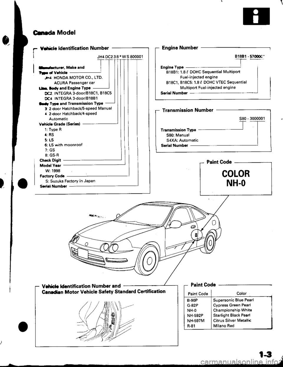 ACURA INTEGRA 1998  Service Repair Manual 