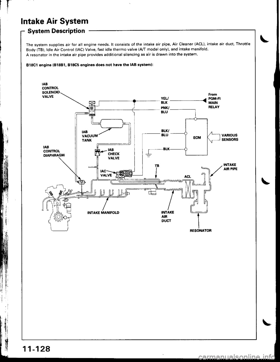 ACURA INTEGRA 1998  Service Repair Manual r
Intake Air System
System DescriptioSystem uescnpllon
The system supplies air for all engine needs. lt consists of the intake air pipe. Air Cleaner (ACL), intake air duct, Throttle
Body (TB), ldle Ai