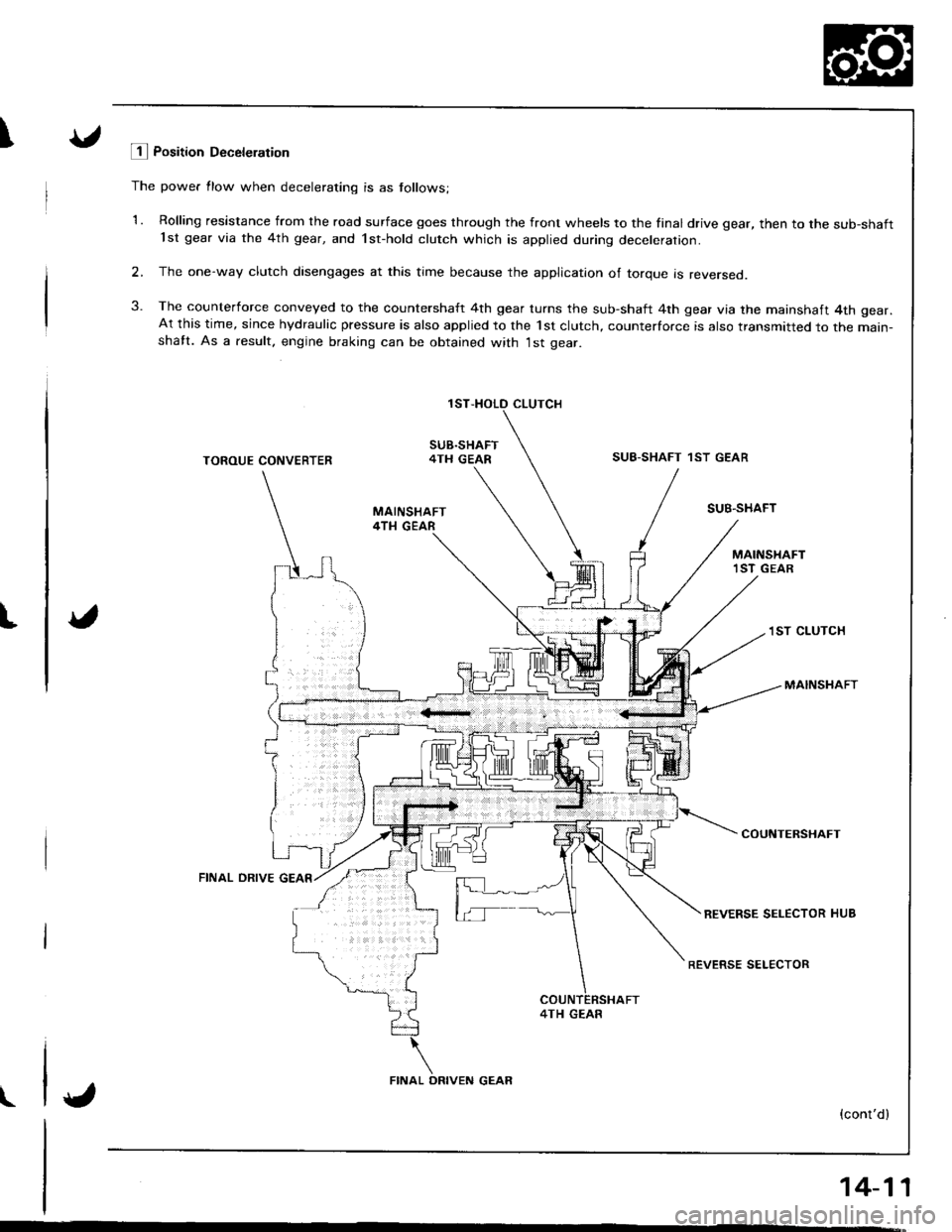 ACURA INTEGRA 1998  Service Repair Manual \E Position Deceleration
The power flow when decelerating is as follows;
1. Rolling resistance from the road surface goes through the front wheels to the final drive gear, then to the sub-shaftlst ge