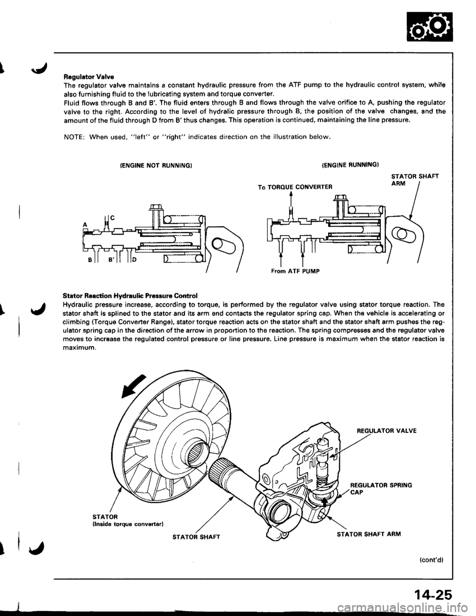 ACURA INTEGRA 1998  Service Repair Manual I
I
Rogulator Valve
The regulator valve maintains a constant hydraulic pressure from the ATF pump to the hydraulic control system. while
also furnishing fluid to the lubricating system and torque conv