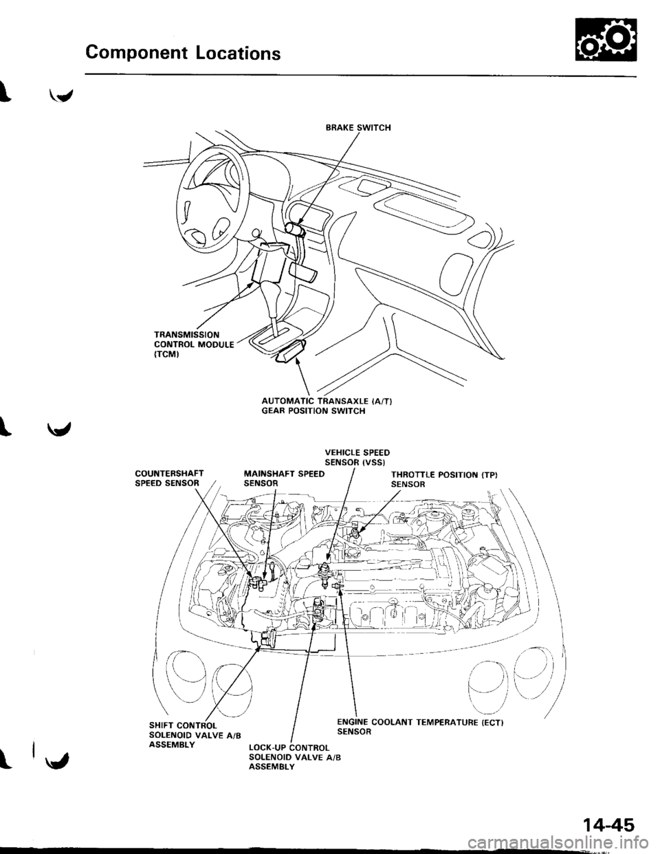 ACURA INTEGRA 1998  Service Repair Manual Component Locations
"/,4
JJ-N
{7v
A0t
\	/
t
AUTOMATIC TRANSAXLE IAiTIGEAR POSITION SWITCH
VEHICLE SPEEDSENSOR {VSSt
COUNTERSHAFTSPEED SENSORMAINSHAFT SPEEDSENSORTHROTTLE POSITIOT{ {TPI
e
SHIFT CONTRO