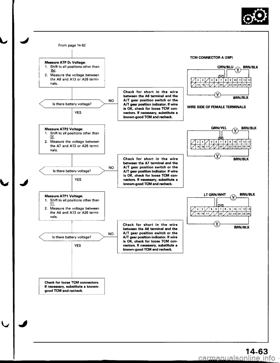 ACURA INTEGRA 1998  Service Repair Manual Measure ATP D3 Voltrg.:1. Shift to all positions other than
E.2. Moasure the voltago botwg€nthe A8 and A13 or A26 termi-nals.
Chock for shori in the wirsbotwoon tho A8 torminal snd tfieA/T goai posi