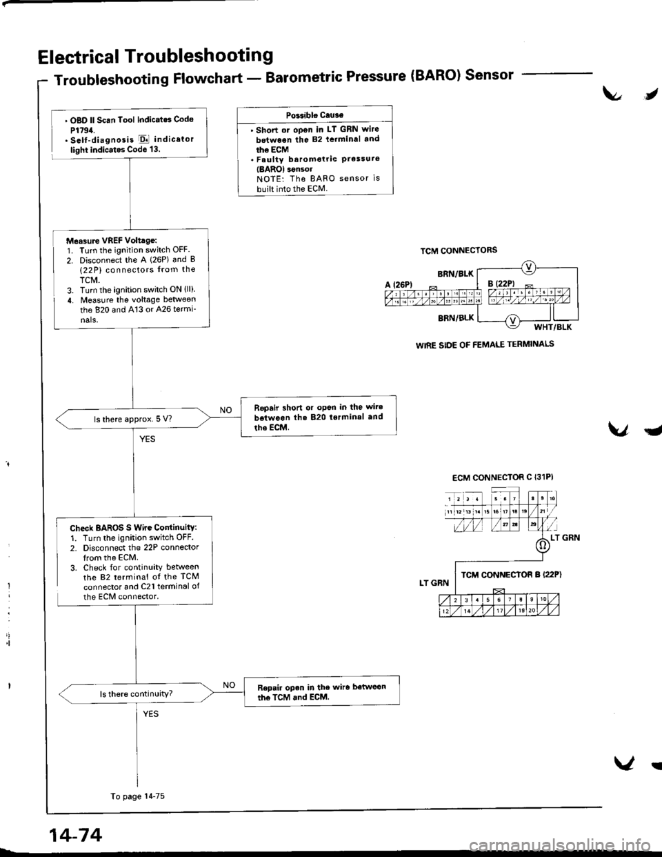 ACURA INTEGRA 1998  Service Owners Guide Electrical Troubleshooting
Troubleshooting Flowchart - Barometric Pressure (BARO) Sensor
t\l,
l
|
. OBD ll Scan Tool lndicatos Code
P1794.. Self-diagnosis El indicator
light indicatos Code 13.
Check 