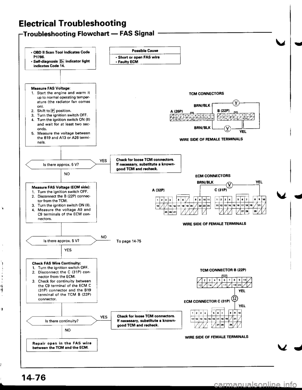 ACURA INTEGRA 1998 Service User Guide . OBD ll Scan Tool indicatcs CodeP1786.. Soff-diagnGis E indicrtor lightindicat6 Codo 1,0.
M6a3ure FAS Vottago:1. Start the engine and warm itup to normal operatang temPer_6ture (the radiator fan com ACURA INTEGRA 1998 Service User Guide . OBD ll Scan Tool indicatcs CodeP1786.. Soff-diagnGis E indicrtor lightindicat6 Codo 1,0.
M6a3ure FAS Vottago:1. Start the engine and warm itup to normal operatang temPer_6ture (the radiator fan com