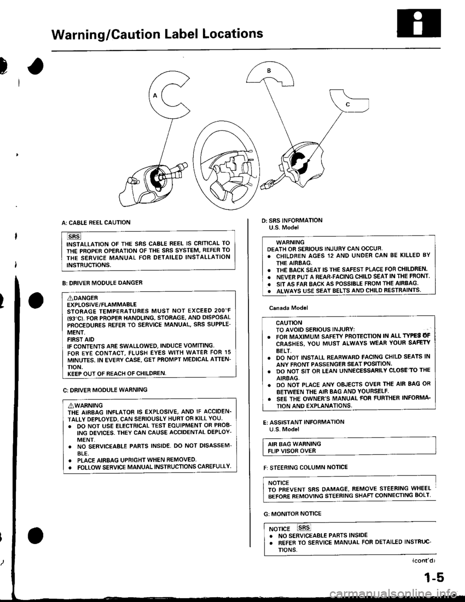 ACURA INTEGRA 1998  Service Repair Manual 