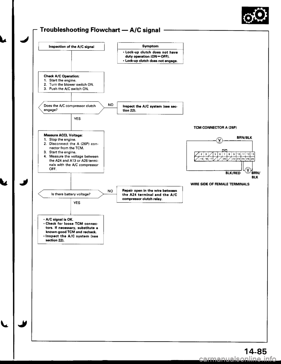 ACURA INTEGRA 1998 Service Repair Manual u
fj
\*J
14-85
Inspsction of tho A/C aign.l
Ch.ck A/C Op.ration:1. Start the engine.2. Turn the blowerswitch ON.3. Push the ryC switch ON.
Moaluro ACCL Voltdg.:1. Stop the engine.2. Disconnect the A ACURA INTEGRA 1998 Service Repair Manual u
fj
\*J
14-85
Inspsction of tho A/C aign.l
Ch.ck A/C Op.ration:1. Start the engine.2. Turn the blowerswitch ON.3. Push the ryC switch ON.
Moaluro ACCL Voltdg.:1. Stop the engine.2. Disconnect the A