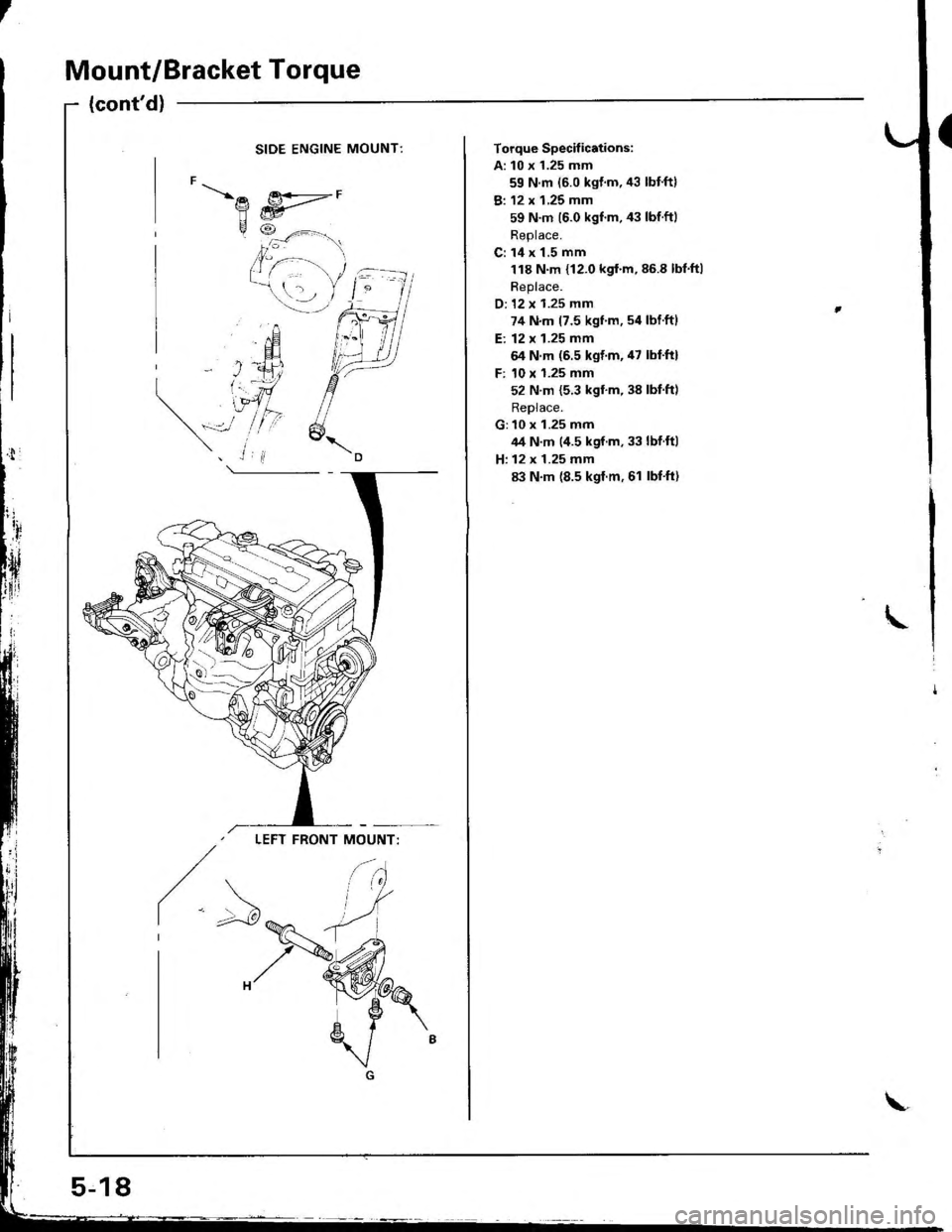 ACURA INTEGRA 1998  Service Workshop Manual 