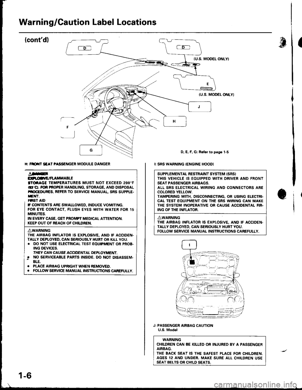 ACURA INTEGRA 1998  Service Repair Manual 