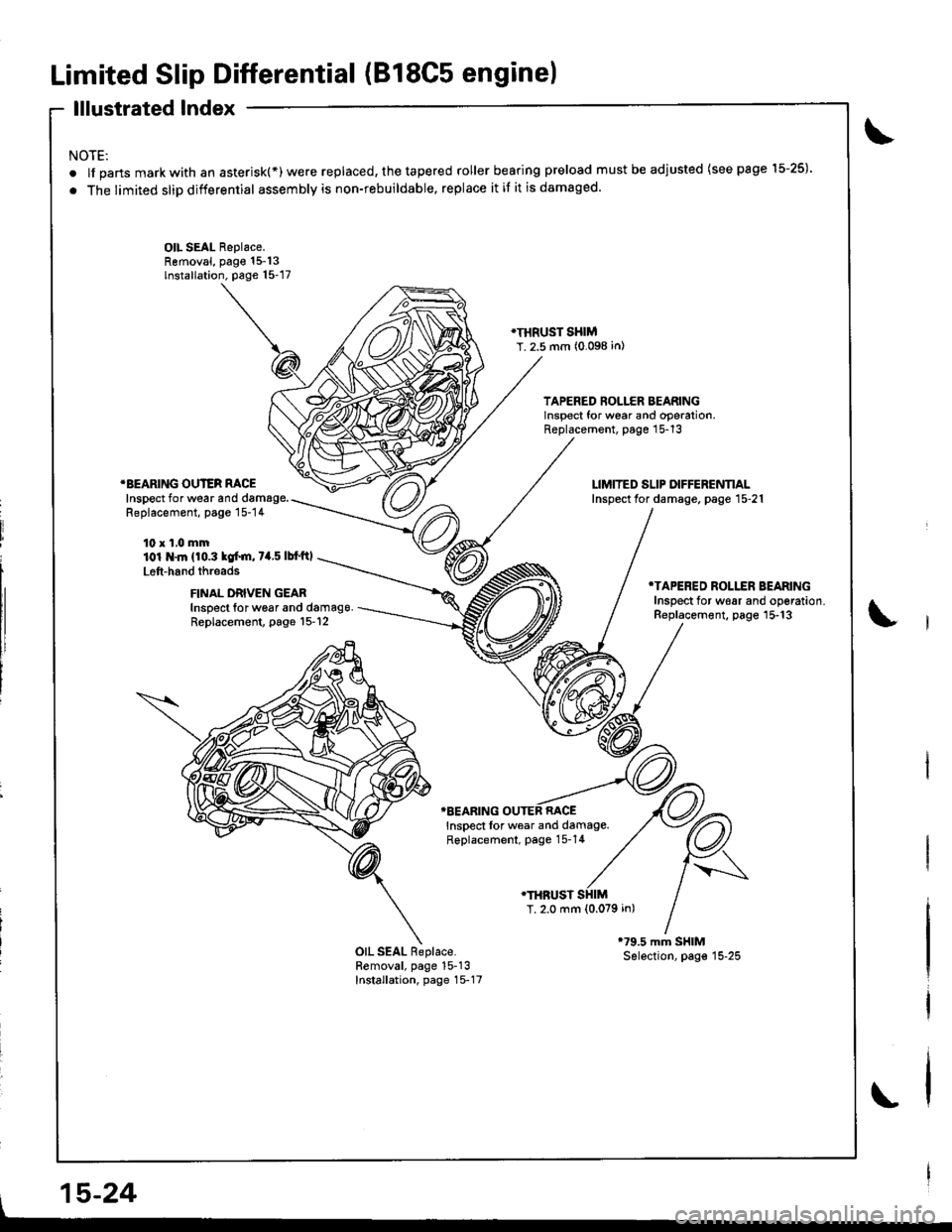 ACURA INTEGRA 1998  Service Repair Manual Limited Slip Differential (B18C5 engine)
lllustrated Index
NOTE:
.lfpartsmarkwithanasterisk(*)werereplaced,thetaperedrollerbearingpreloadmustbeadjusted(seepagel5-25).
. The limited slip differential a