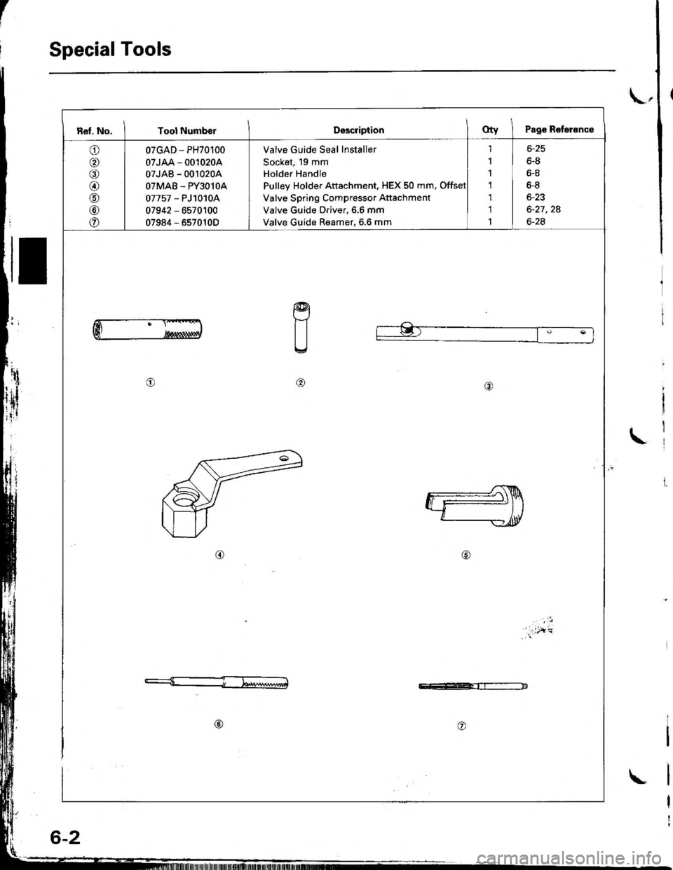 ACURA INTEGRA 1998  Service Manual PDF 