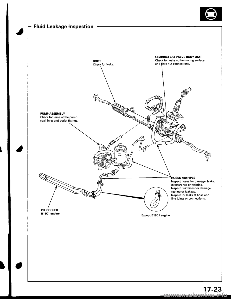 ACURA INTEGRA 1998 Service Repair Manual Fluid Leakage Inspection
BOOTCheck for Ieaks.
GEARBOX and VALVE BOoY UNITCheck tor leaks at the mating surfaceand Ilare nut connections,
PUMP ASSEMBLYCheck Ior leaks at the pumD
seal, inlet and outlet ACURA INTEGRA 1998 Service Repair Manual Fluid Leakage Inspection
BOOTCheck for Ieaks.
GEARBOX and VALVE BOoY UNITCheck tor leaks at the mating surfaceand Ilare nut connections,
PUMP ASSEMBLYCheck Ior leaks at the pumD
seal, inlet and outlet