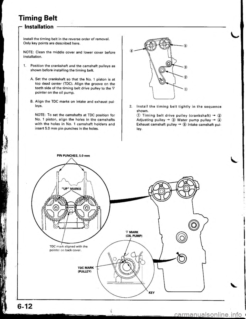 ACURA INTEGRA 1998  Service Manual PDF 