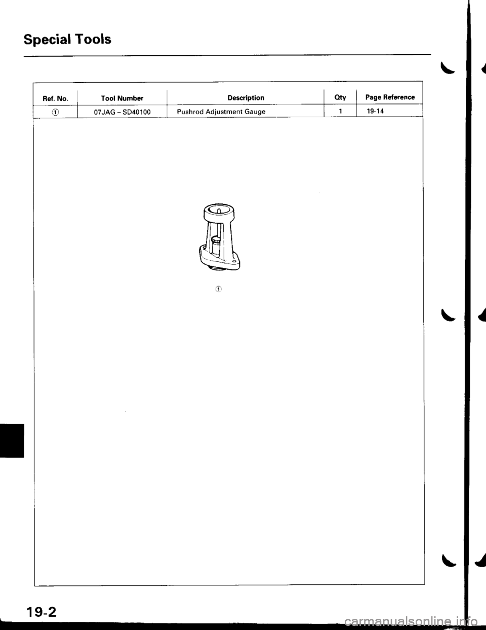 ACURA INTEGRA 1998 Service Repair Manual Special Tools
Ref. No. Tool NumberDescriptionoty I Page Reference
o07JAG - SD40100Pushrod Adjustment Gauge119-14
o
{\
/
19-2
\ ACURA INTEGRA 1998 Service Repair Manual Special Tools
Ref. No. Tool NumberDescriptionoty I Page Reference
o07JAG - SD40100Pushrod Adjustment Gauge119-14
o
{\
/
19-2
\