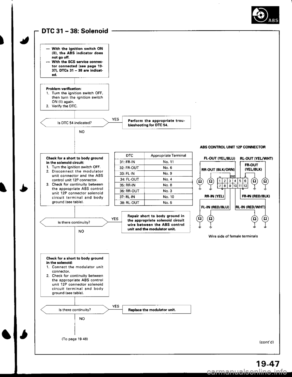 ACURA INTEGRA 1998  Service Repair Manual DTC 3138: Solenoid
DTCAppropriate Terminal
31: FR-lNNo. 11
32: FF-OUTNo.6
33: FL lNNo.9
34: FL-OUTNo.4
35: RRINNo.8
36: RR-OUTNo.3
37: RLINNo. 10
38: RL OUTNo.5
ABS COI{TROL UNIT 12P CONTTECTOR
FL.OUT