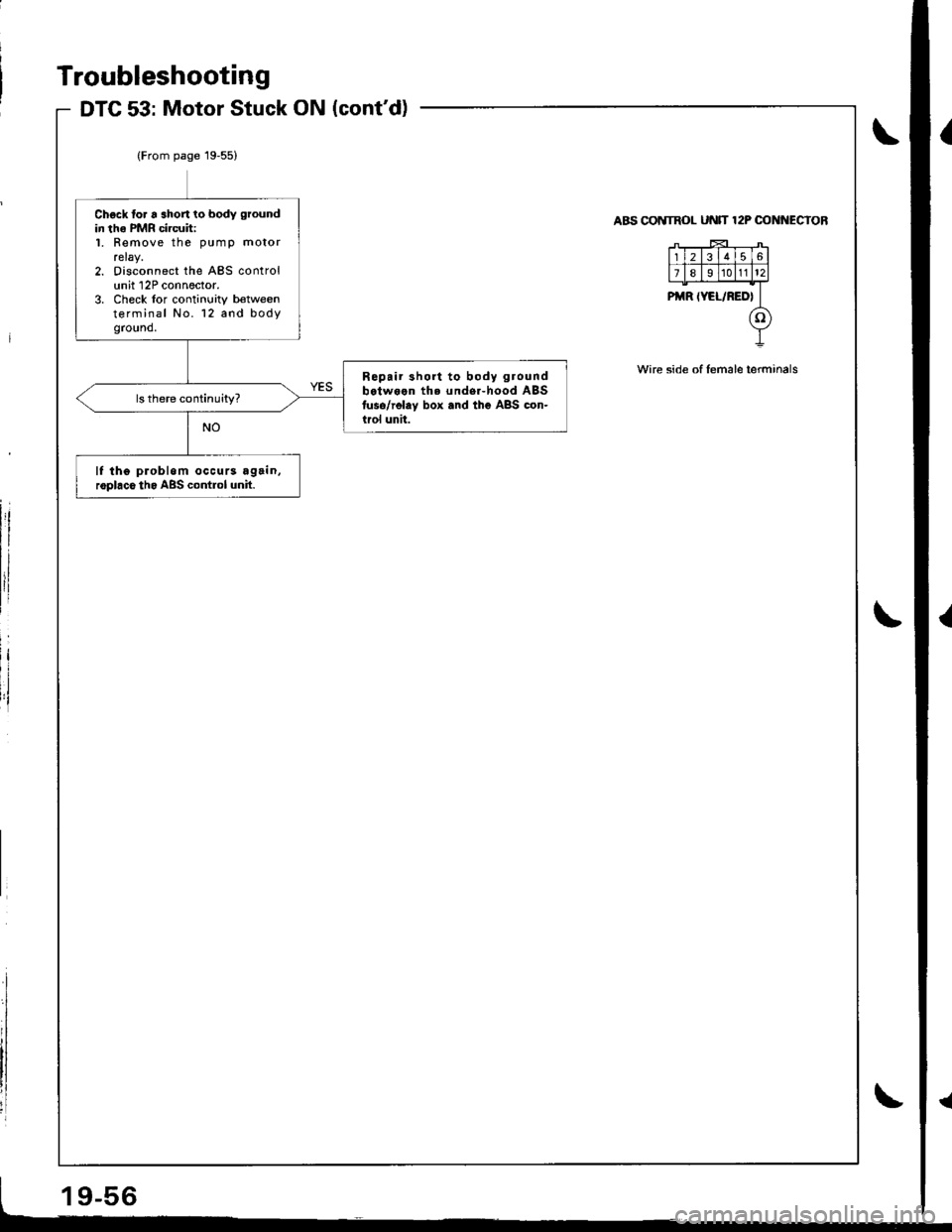 ACURA INTEGRA 1998 Service Repair Manual Troubleshooting
DTC 53: Motor Stuck ON (contd)
\{
i
(From page 19-55)
Chock to. r shon to body ground
in tho PMR circuit:L Remove the pump motorrelay.2. Disconnect the ABS controlunit 12P conn6ctor.3 ACURA INTEGRA 1998 Service Repair Manual Troubleshooting
DTC 53: Motor Stuck ON (contd)
\{
i
(From page 19-55)
Chock to. r shon to body ground
in tho PMR circuit:L Remove the pump motorrelay.2. Disconnect the ABS controlunit 12P conn6ctor.3