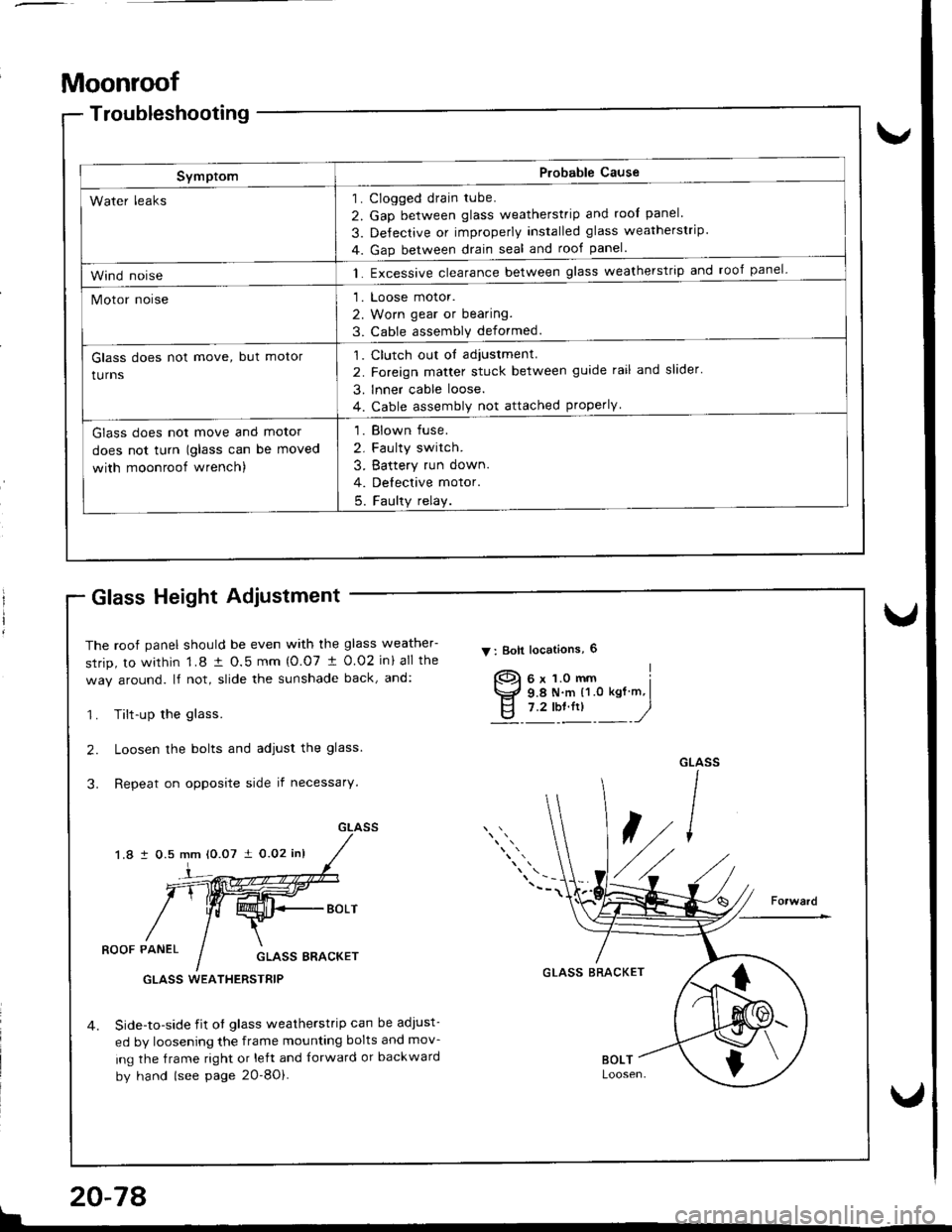 ACURA INTEGRA 1998 Service Repair Manual Moonroof
Troubleshooting
SymptomP.obable Cause
Clogged drain tube.
Gap between glass weatherstrip and roof panel
De{ectrve or improperly Installed glass weatherstrip
Gap between drain seal and rool pa ACURA INTEGRA 1998 Service Repair Manual Moonroof
Troubleshooting
SymptomP.obable Cause
Clogged drain tube.
Gap between glass weatherstrip and roof panel
De{ectrve or improperly Installed glass weatherstrip
Gap between drain seal and rool pa