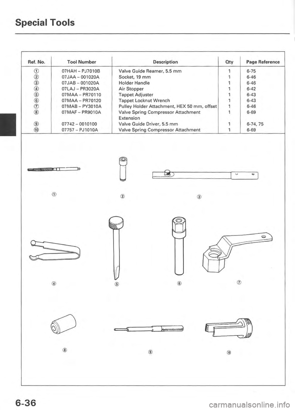 ACURA INTEGRA 1998  Service Owners Manual 