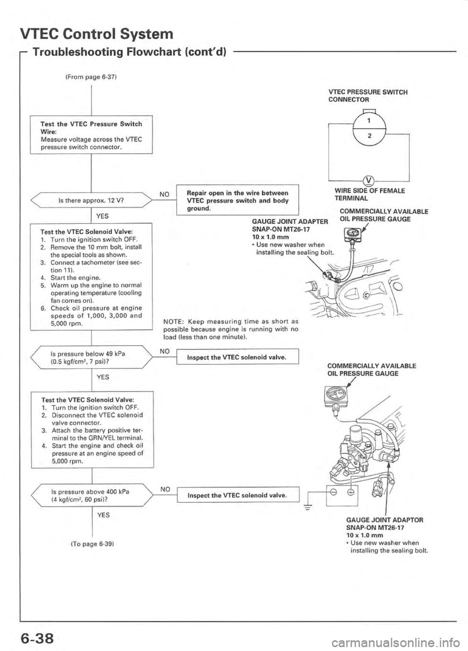 ACURA INTEGRA 1998  Service Owners Manual 