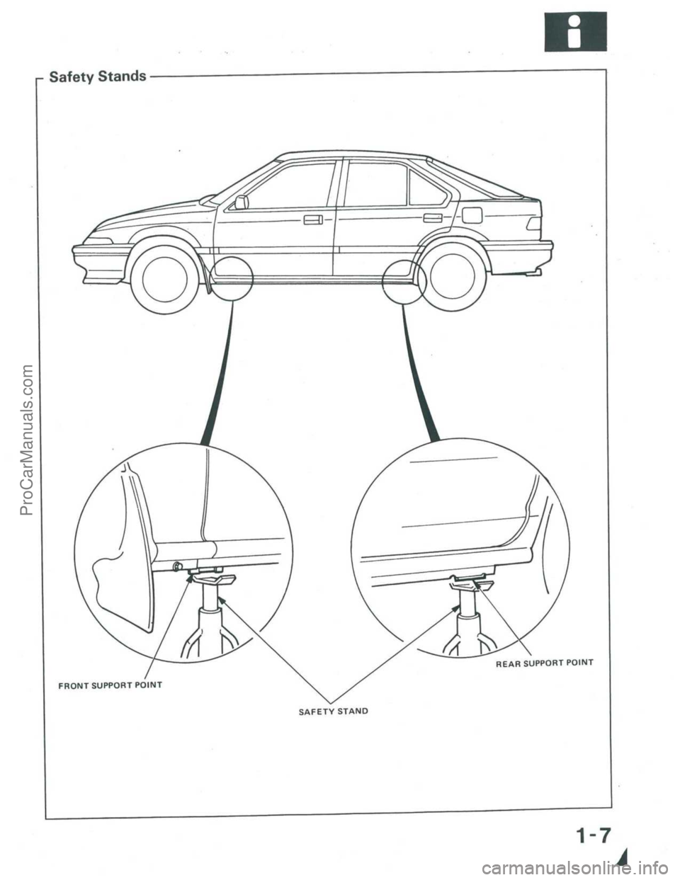 ACURA INTEGRA 1986 Service User Guide ProCarManuals.com ACURA INTEGRA 1986 Service User Guide ProCarManuals.com