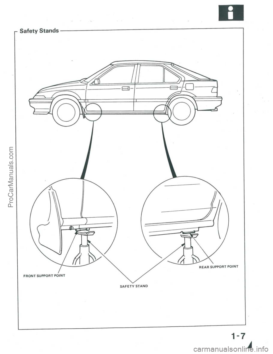 ACURA INTEGRA 1986  Service User Guide ProCarManuals.com 