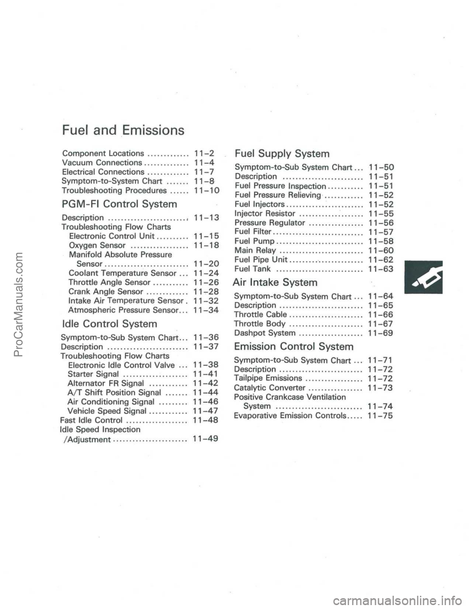 ACURA INTEGRA 1986  Service Repair Manual ProCarManuals.com 