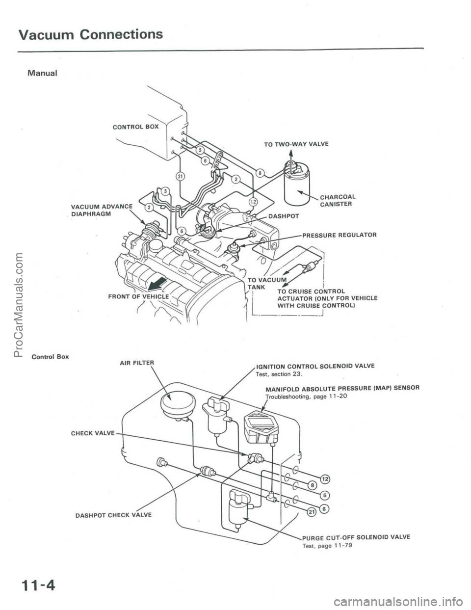 ACURA INTEGRA 1986  Service Repair Manual ProCarManuals.com 