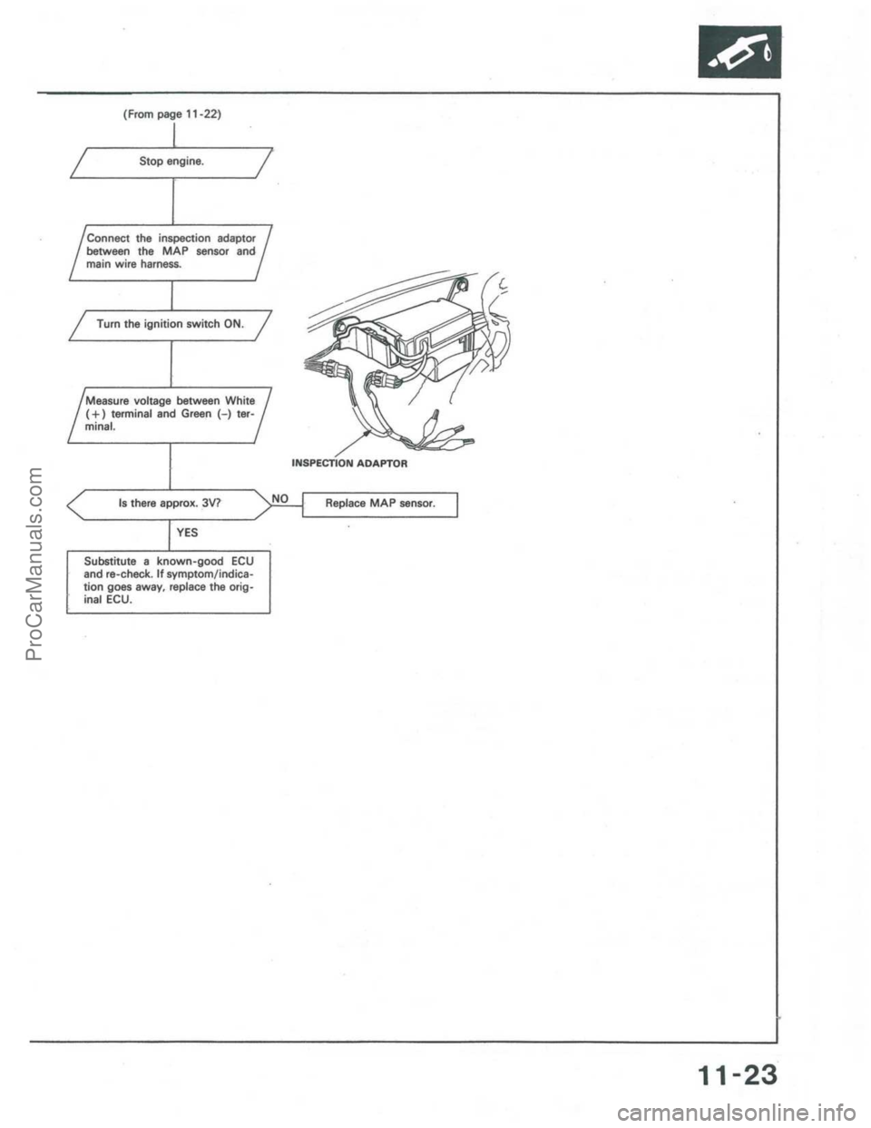 ACURA INTEGRA 1986  Service Repair Manual ProCarManuals.com 