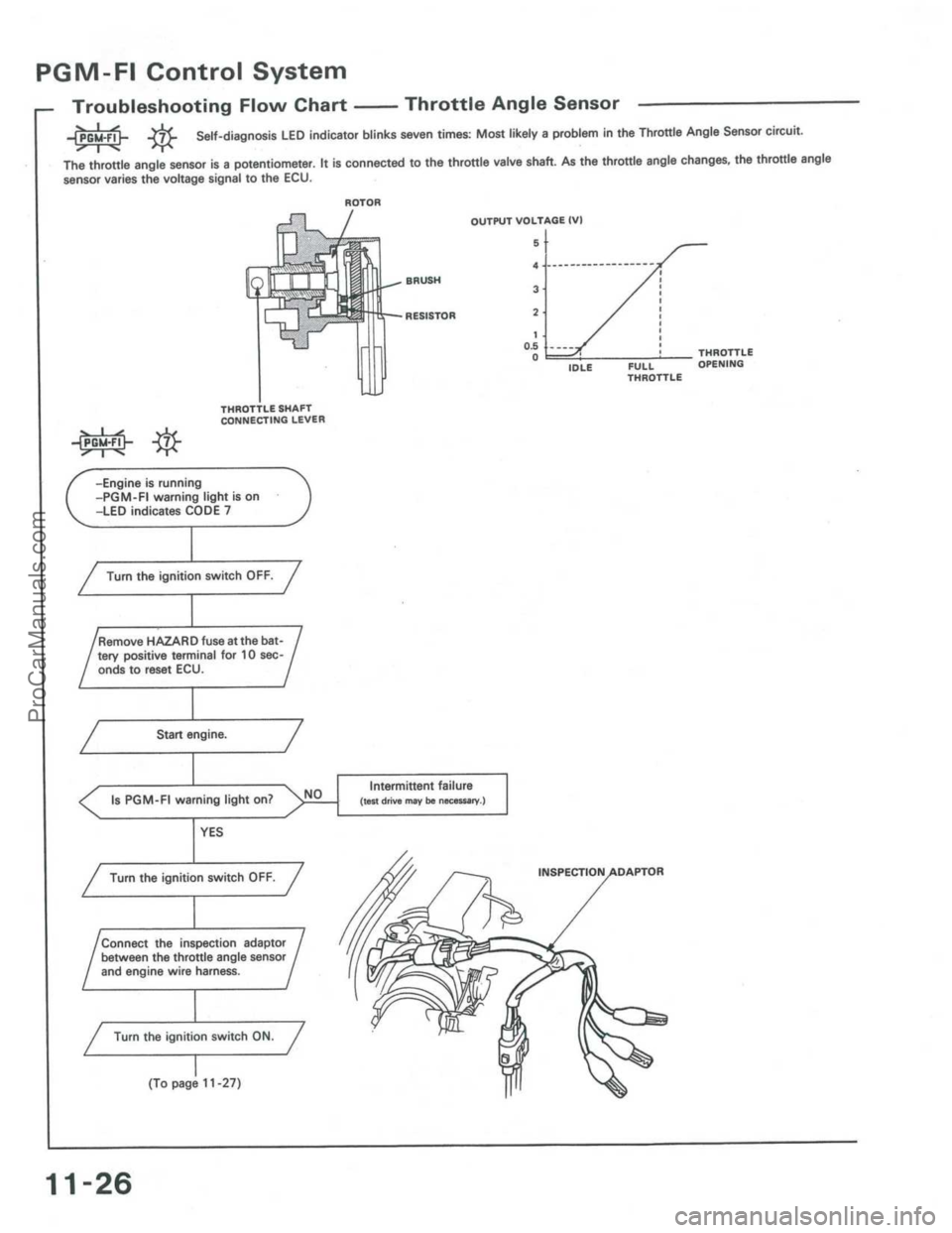 ACURA INTEGRA 1986  Service Repair Manual ProCarManuals.com 