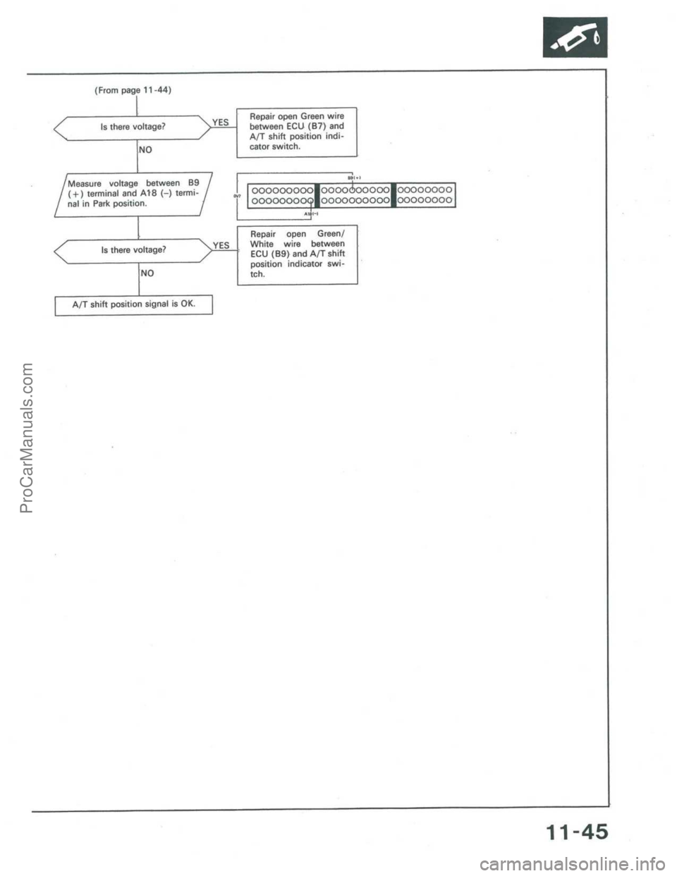 ACURA INTEGRA 1986  Service Repair Manual ProCarManuals.com 