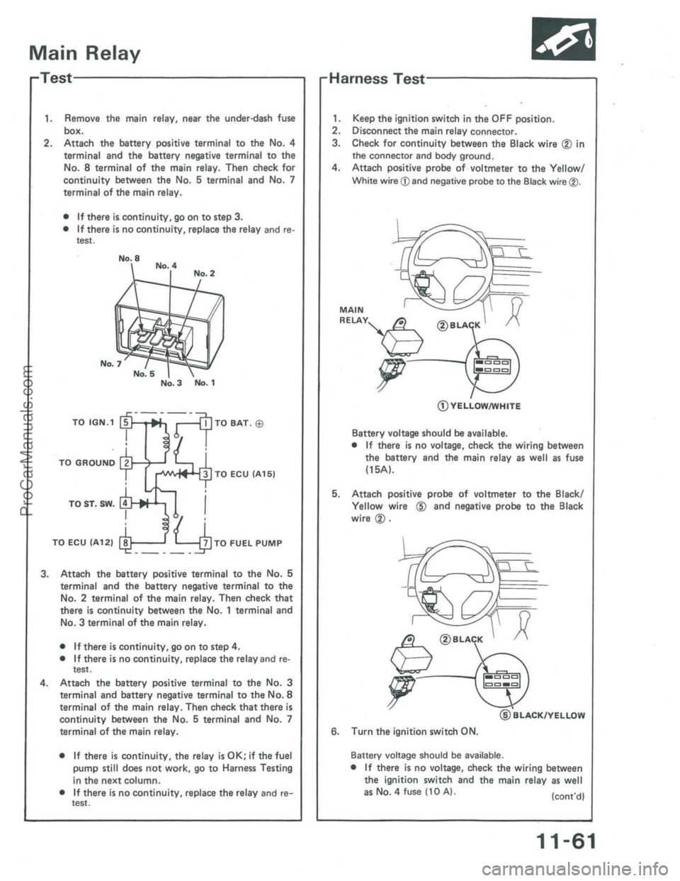 ACURA INTEGRA 1986  Service Repair Manual ProCarManuals.com 