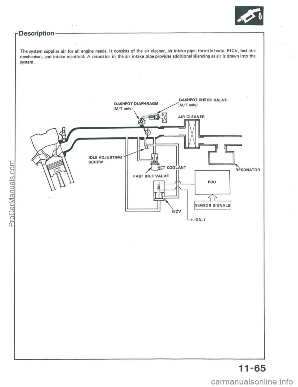 ACURA INTEGRA 1986  Service Repair Manual ProCarManuals.com 