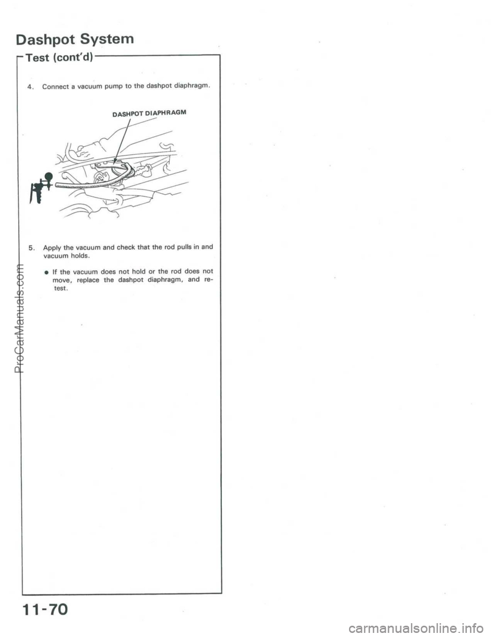 ACURA INTEGRA 1986  Service Repair Manual ProCarManuals.com 