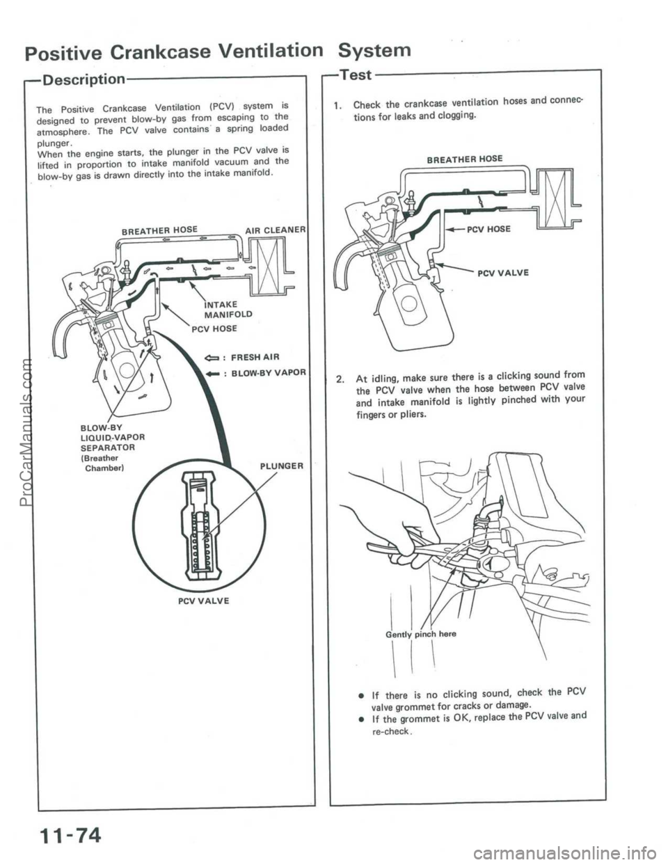 ACURA INTEGRA 1986  Service Repair Manual ProCarManuals.com 