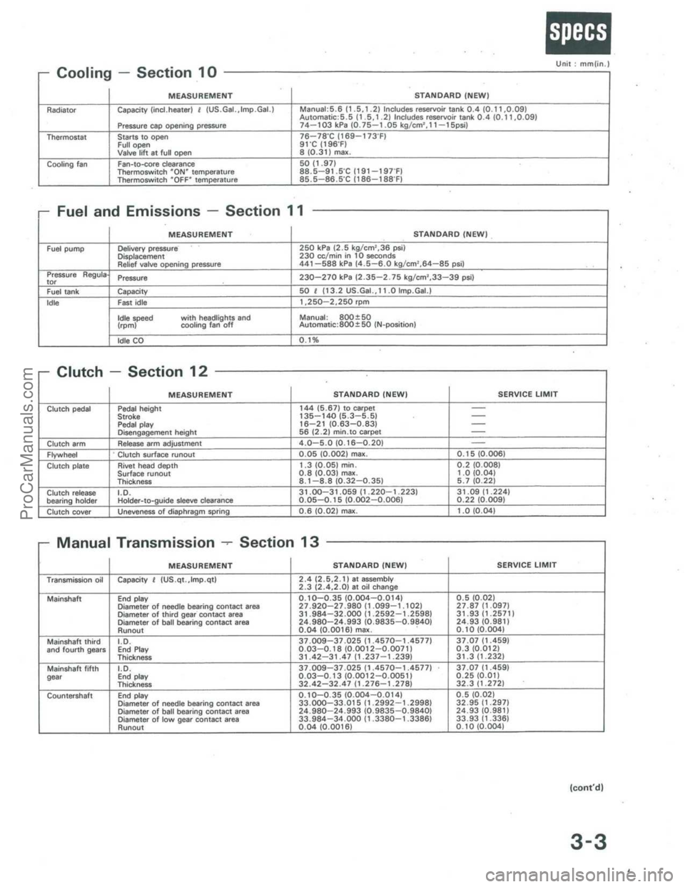 ACURA INTEGRA 1986 Service User Guide ProCarManuals.com ACURA INTEGRA 1986 Service User Guide ProCarManuals.com
